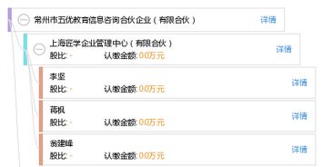 常州市五優(yōu)教育信息咨詢合伙企業(yè) 專業(yè)引領(lǐng)，賦能教育未來